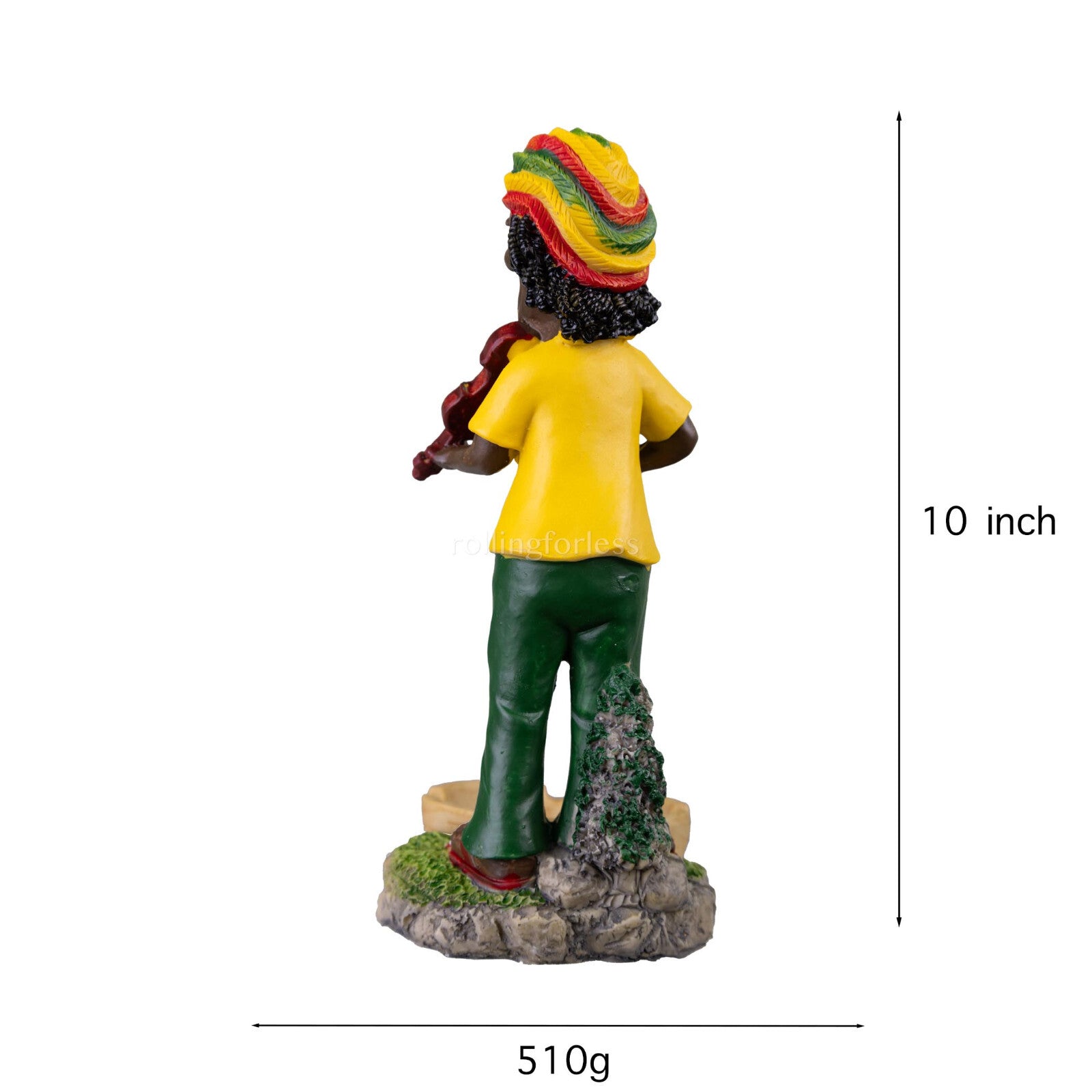 Image #3