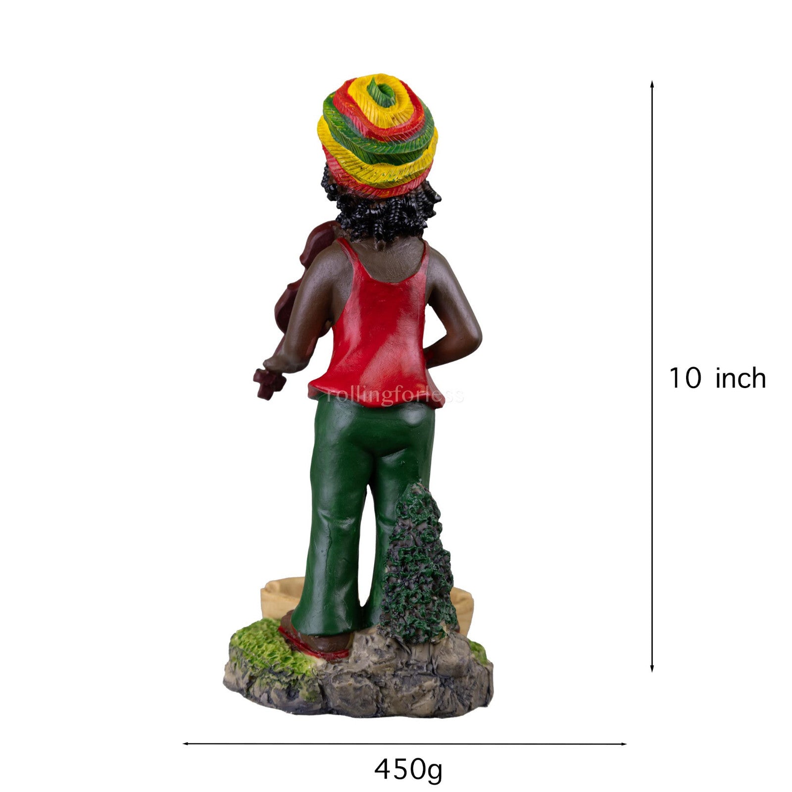 Image #3