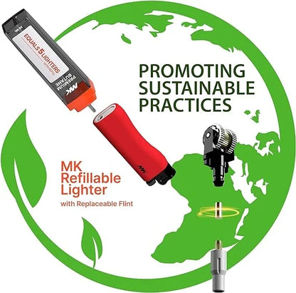 MK Lighter Grip-Pro Series - 50ct